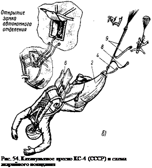 Подпись: Рис. 54. Катапультное кресло КС-4 (СССР) и схема аварийного покидания 