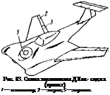 Подпись: Рис. 83. Схема экраноплана Д Кок- сиджа (проект) / — вентилятор; 2 — элерон; 5 —закрылок. 