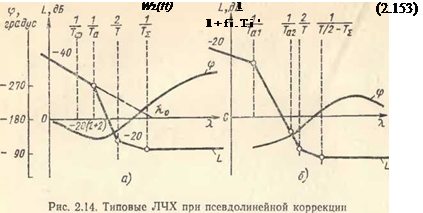 Синтез линейного закона управления многомерным объектом по аналоговому прототипу