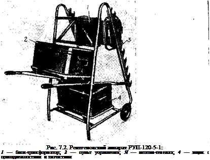 Подпись: Рис. 7.2. Рентгеновский аппарат РУП-120-5-1: 1 — блок-трансформатор; 2 — пульт управления; Я — штатив-тележка; 4 — ящик с принадлежностями и запчастями 