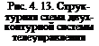 Подпись: Рис. 4. 13. Струк-турная схема двух- контурной системы телеуправления