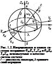 Подпись: Рис. 1.2. Инерциальная и земная си-стемы координат 0HXuYnZH и 0KXD Y0Z0, используемые в качестве систем отсчета: / — плоскость экватори; 2 гринвич-ский меридиан 