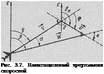 Подпись: Рис. 3.7. Навигационный треугольник скоростей 