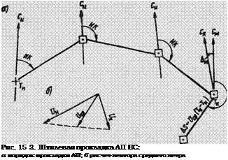 Подпись: Рис. 15 2. Штилевая прокладка ЛП ВС: а порядок прокладки ЛП; б расчет вектора среднего ветра 