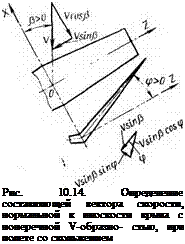 Подпись: Рис. 10.14. Определение составляющей вектора скорости, нормальной к плоскости крыла с поперечной V-образно- стью, при полете со скольжением 