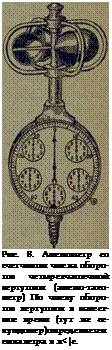 Подпись: Рис. 8. Анемометр со счетчиком числа оборотов четырехчашечной вертушки (анемо-тахо-метр) По числу оборо-тов вертушки в извест-ное время (тут же се- кундомер)определяется сила ветра в л<|с. 