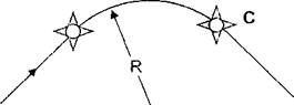 Rnav что это в авиации расшифровка. image016 0. Rnav что это в авиации расшифровка фото. Rnav что это в авиации расшифровка-image016 0. картинка Rnav что это в авиации расшифровка. картинка image016 0