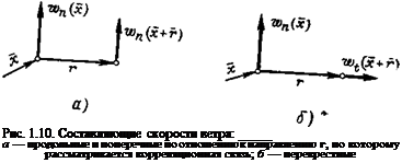 Подпись: Рис. 1.10. Составляющие скорости ветра: а — продольные и поперечные по отношению к направлению г, по ко-торому рассматривается корреляционная связь; б — перекрестные 