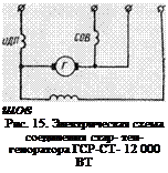Подпись: шов Рис. 15. Электрическая схема соединения стар- теп-геноратора ГСР-СТ- 12 000 ВТ 