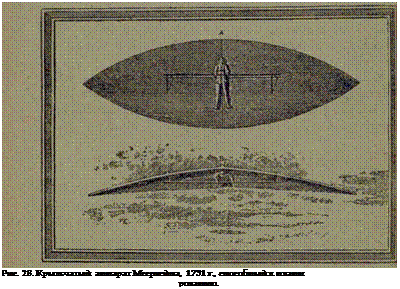 Подпись: Рис. 28. Крыльчатый аппарат Меервейна, 1731 г., способный к плани рованию. 