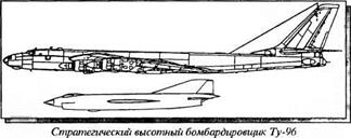Крылатые ракеты. ОКБ-156
