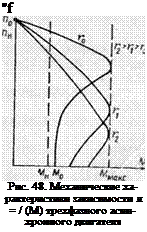Подпись: "f Рис. 48. Механические ха-рактеристики зависимости л = / (М) трехфазного асин-хронного двигателя 