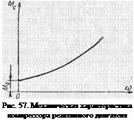 Подпись: Рис. 57. Механическая характерис-тика компрессора реактивного дви-гателя 