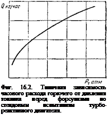 Подпись: Фиг. 16.2. Типичная зависимость часового расхода горючего от давления топлива перед форсунками по стендовым испытаниям турбореактивного двигателя. 