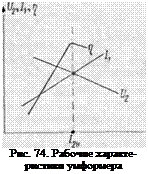 Подпись: Рис. 74. Рабочие характе-ристики умформера 