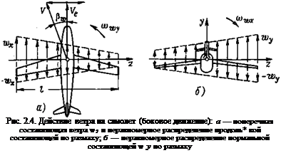 Подпись: Рис. 2.4. Действие ветра на самолет (боковое движение): а — поперечная составляющая ветра w2 и неравномерное распределение продоль* кой составляющей по размаху; б — неравномерное распределение нормальной составляющей w у по размаху 