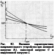 Подпись: Рис. 82. Внешняя характеристика выпрямительного устройства три активной нагрузке R1, емкостной нагрузке С и индуктивной нагрузке L 