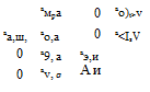 Подпись: амра 0 ao)t>v аа,ш, ао,а 0 a<IsV 0 а9, а аэ,и 0 av, а А и 