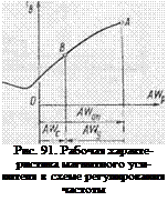 Подпись: Рнс. 91. Рабочая характе-ристика магнитного уси-лителя в схеме регулиро-вания частоты 