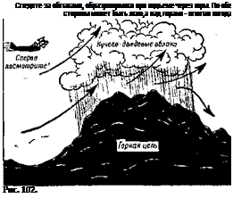 Подпись: Следите за облаками, образующимися при подъеме через горы. По обе стороны может быть ясно,а над горами - плолая погода Рис. 102. 
