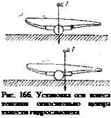 Подпись: Рис. 166. Установка оси колеса тележки относительно центра тяжести гидросамолета 