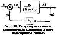 Подпись: Рис. 3.20. Структурная схема ис-полнительного механизма с жесткой обратной связью 