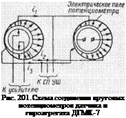 Подпись: Рис. 201. Схема соединения круговых потенциометров датчика и гироагрегата ДГМК-7 