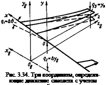 Подпись: Рис. 3.34. Три координаты, определяющие движение самолета с учетом изгиба крыла 