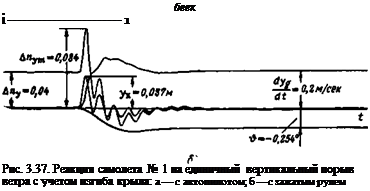 Подпись: беек і 1 Рис. 3.37. Реакция самолета № 1 на единичный вертикальный порыв ветра с учетом изгиба крыла: а — с автопилотом; б —с зажатым рулем 