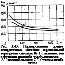 Подпись: Рис. 3.43. Нормированные средне-квадратичные значения вертикальной перегрузки самолета № 1 с автопилотом в функции масштаба турбулентности: /.— жесткий самолет; 2 —с учетом изгиба крыла 