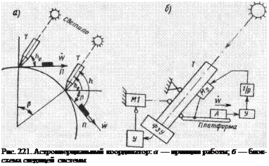 Подпись: Рис. 221. Астроииерциальиый координатор: а — принцип работы; б — блок-схема следящей системы 