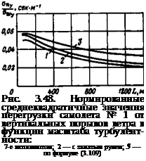 Подпись: Рис. 3.48. Нормированные среднеквадратичные значения перегрузки самоле-та № 1 от вертикальных порывов ветра в функции масштаба турбулентности: 7-е автопилотом; 2 — с зажатым рулем; 3 — по формуле (3.109) 