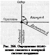 Подпись: Рис. 266. Определение поло-жения самолета в полярной системе координат 