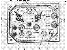 Радиотехническая система ближней навигации и посадки РСБН-2