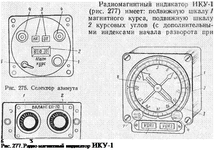 Подпись: Б "S Рис. 277. Радио магнитный индикатор ИКУ-1 