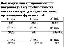 Подпись: Для получения ковариационной матрицы (5.175) необходимо вычислить матрицу вторых частных производных функции InL a2 inL a2 inL a2 inL да2 дадР0 дадР„ a2 inL a2 InL a2 inL дР0да дРІ дРо^Роо a2 InL a2 inL a2 inL дР^да дР^Ро дРІ 