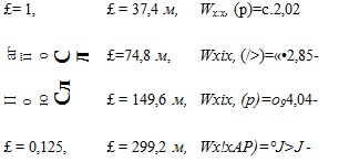 Подпись: £= 1, £ = 37,4 м, Wx:x, (р)=с.2,02 аг її о СЛ £=74,8 м, Wxix, (/>)=«•2,85- II о ю Сл £ = 149,6 м, Wxix, (р)=о94,04- £ = 0,125, £ = 299,2 м, Wx!xAP)=°J>J - 