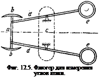 Подпись: Фиг. 12.5. Флюгер для измерения углов атаки. 