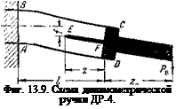 Подпись: Фиг. 13.9. Схема динамометрической ручки ДР-4. 