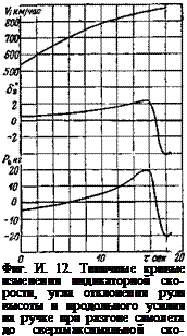 Подпись: Фиг. И. 12. Типичные кривые изменения индикаторной ско-рости, угла отклонения руля высоты и продольного усилия на ручке при разгоне самолета до сверхмаксимальной скорости. 