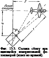 Подпись: Фиг. 15.5. Съемка сбоку вра-щающейся измерительной фо-токамерой (взлет по прямой). 