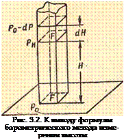 Подпись: Рис. 3.2. К выводу формулы барометрического метода изме-рения высоты 