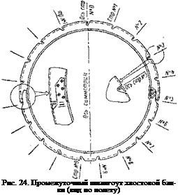 Подпись: Рис. 24. Промежуточный шпангоут хвостовой бал-ки (вид по полету) 