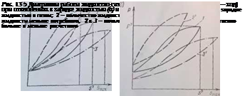 УСЛОВИЯ ЭКСПЛУАТАЦИИ И ТЕХНИЧЕСКОЕ ОБСЛУЖИВАНИЕ ШАССИ УСЛОВИЯ ЭКСПЛУАТАЦИИ И ТЕХНИЧЕСКОЕ ОБСЛУЖИВАНИЕ ШАССИ