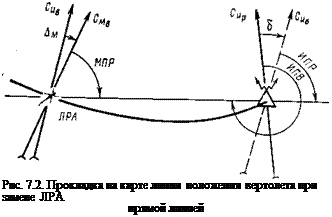 Подпись: Рис. 7.2. Прокладка на карте линии положения вертолета при замене ЛРА прямой линией 