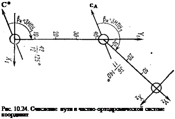 Подпись: С* сА Рис. 10.24. Счисление пути в частно-ортодромической системе координат 