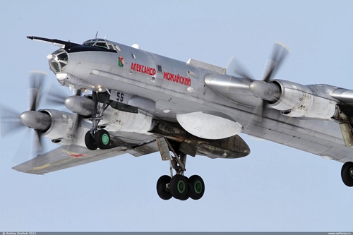 Военная авиация россии » военное обозрение