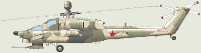 Русские боевые вертолёты