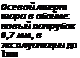Подпись: