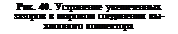 Подпись: